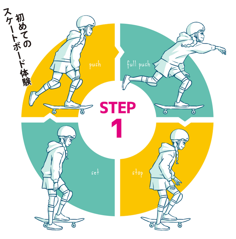 ステップ1 メインビジュアル