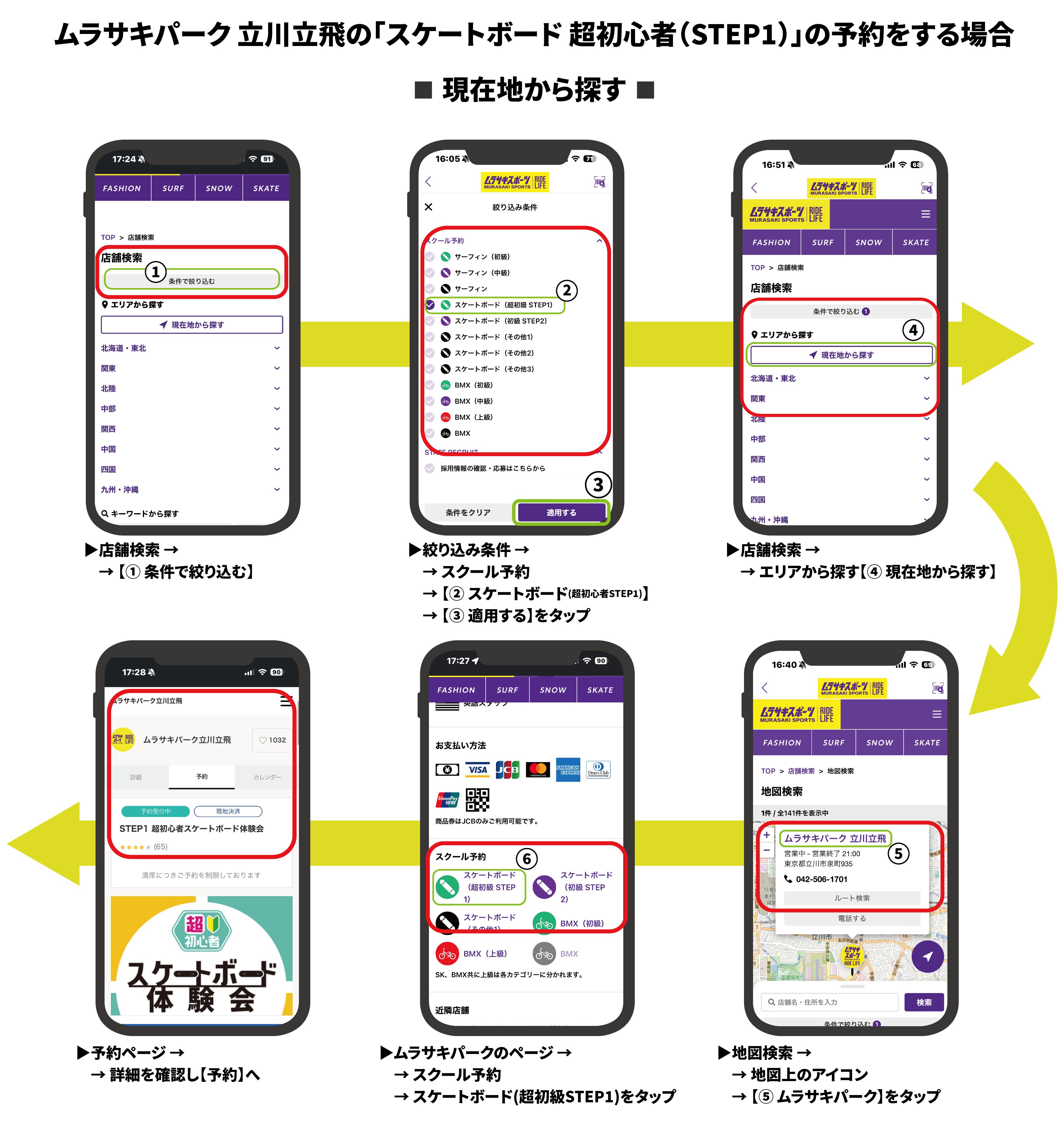 スクール 現在地から探す