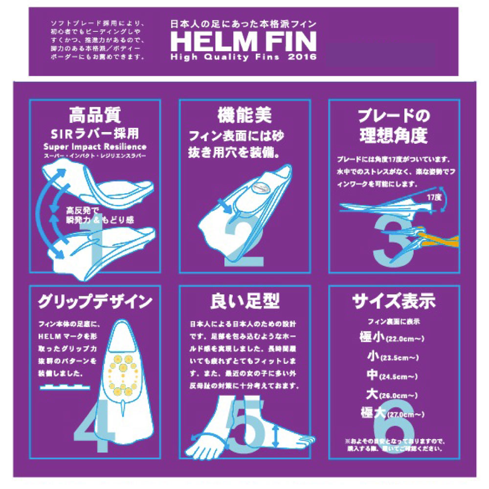 HELM FIN