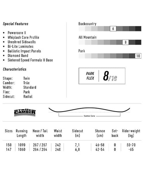 店頭受取対象外】スノーボード 板 レディース NITRO ナイトロ BEAUTY-X