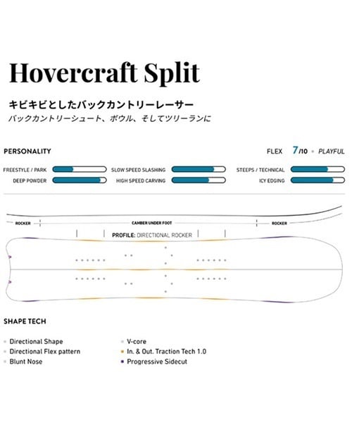 スノーボード 板 スプリット JONES ジョーンズ HOVERCRAFT SPLIT 22-23モデル ムラサキスポーツ JJ B17 スノーボード  板｜ムラサキスポーツオンラインストア 通販