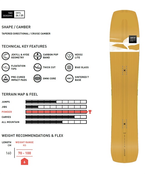 スノーボード 板 メンズ AMPLID アンプリッド MORNINGGLORY 23-24モデル ムラサキスポーツ KK B10(MORNINGGLORY-160cm)