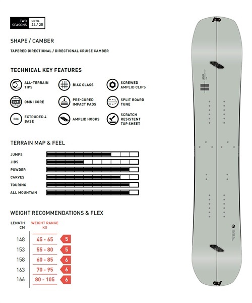 スノーボード 板 メンズ AMPLID アンプリッド FREEQUENCER 23-24モデル ムラサキスポーツ KK B10 スノーボード  板｜ムラサキスポーツオンラインストア 通販