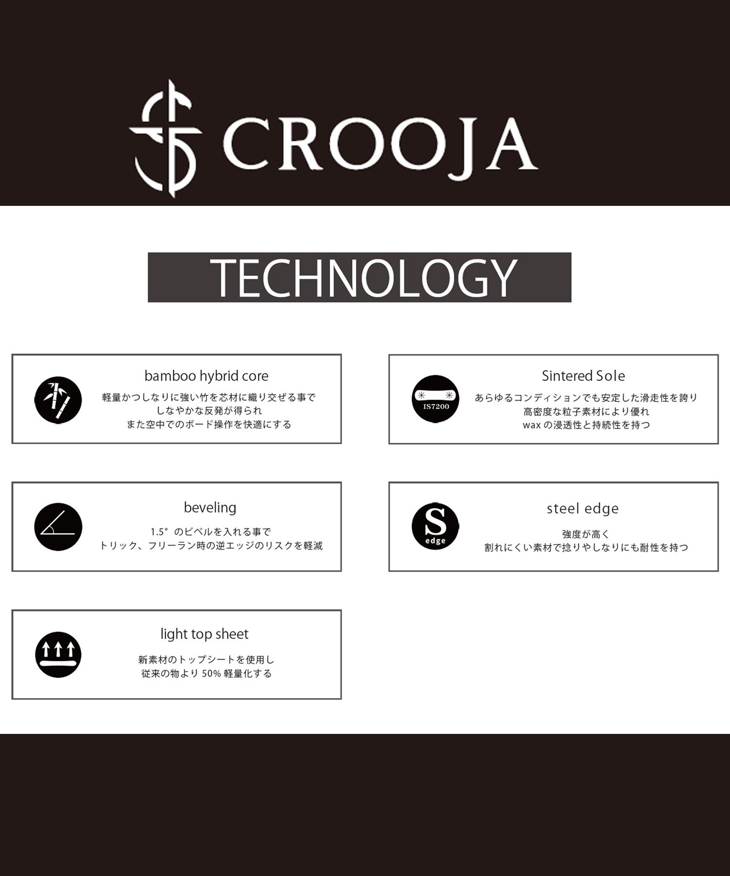 スノーボード 板 レディース CROOJA クロージャ HONET 23-24モデル