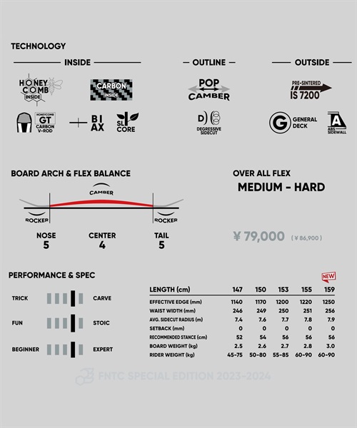 スノーボード 板 メンズ FNTC エフエヌティーシー SoT 23-24モデル