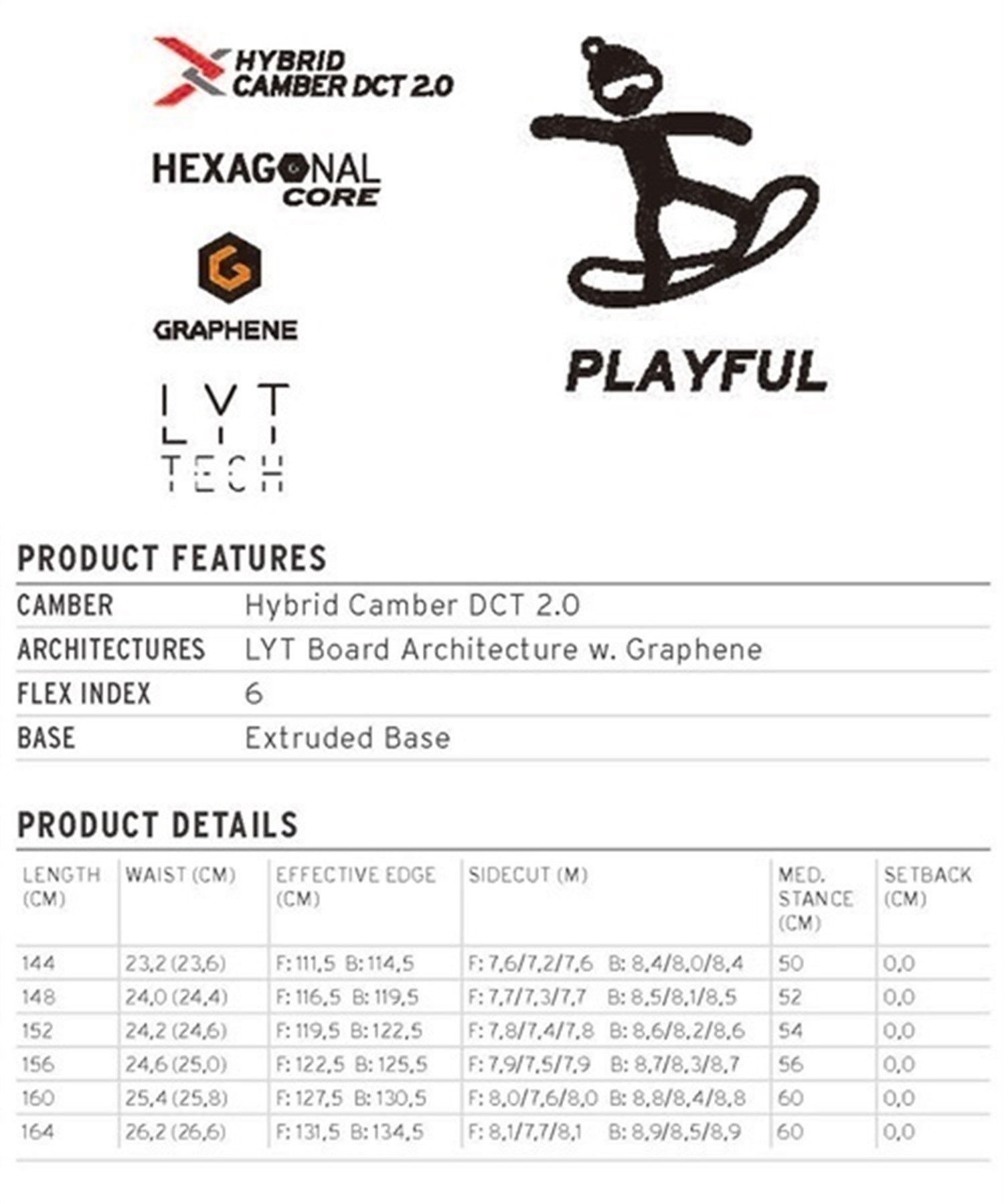 HEAD ヘッド スノーボード 板 メンズ ANYTHING LYT 23-24モデル