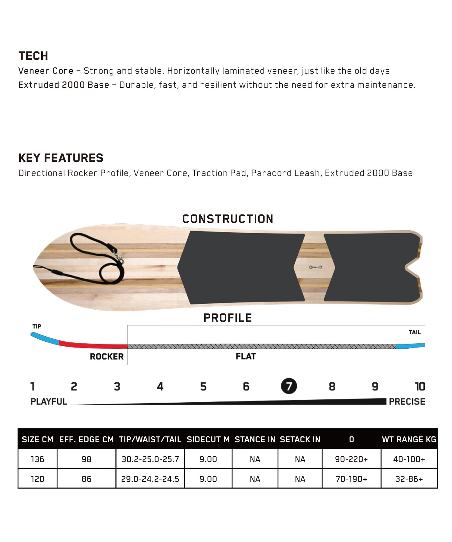 スノーボード 板 ユニセックス K2 ケーツー TREE SPLITTER 23-24モデル