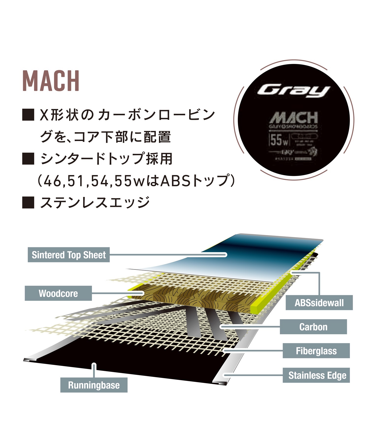 【早期購入/店頭受取対象外】GRAY グレイ スノーボード 板 メンズ ラントリ MACH C ムラサキスポーツ 24-25モデル LL B29(ONECOLOR-154cm)
