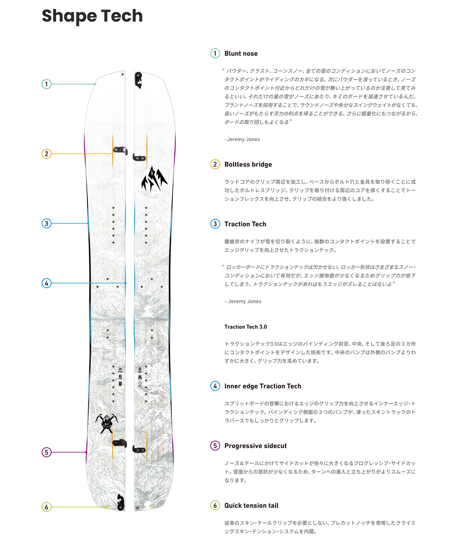 【早期購入】JONES ジョーンズ スノーボード 板 メンズ スプリット HOVERCRAFT SPLIT 2.0 ムラサキスポーツ 24-25モデル LL B15(ONECOLOR-152cm)