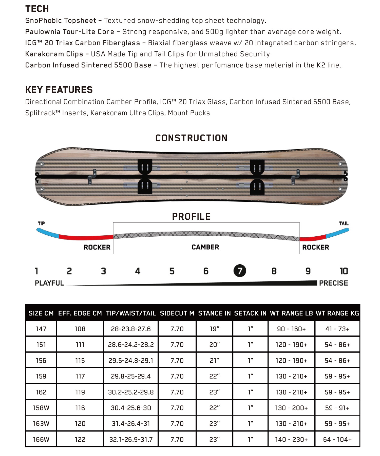 【早期購入】K2 ケーツー スノーボード 板 メンズ スプリットボード FREELOADER ムラサキスポーツ 24-25モデル LL B8(ONECOLOR-151cm)