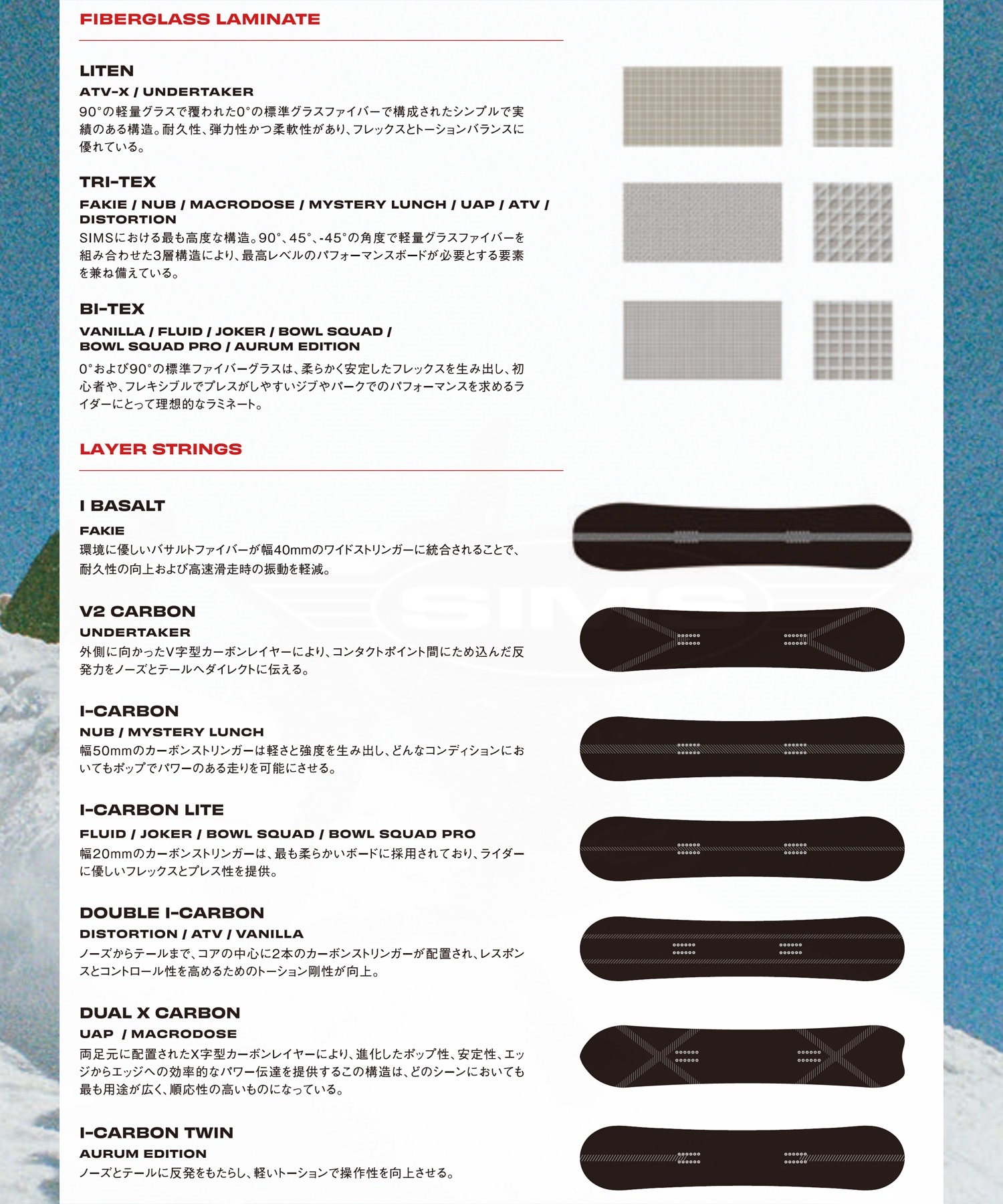 【早期購入】SIMS シムス スノーボード 板 レディース VANILLA ムラサキスポーツ 24-25モデル LL B1(ONECOLOR-139cm)