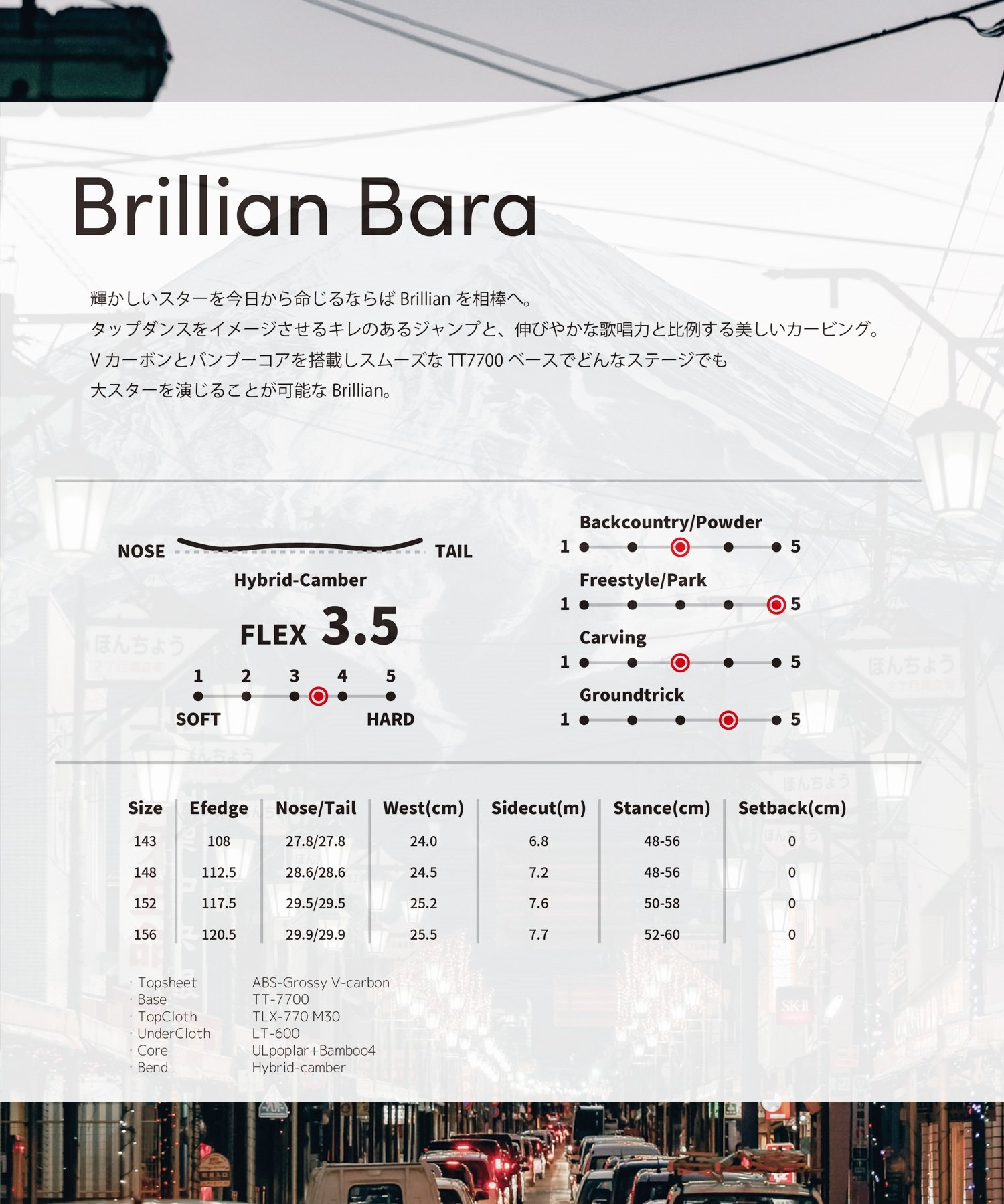 【早期購入】WHITEBLOSSOME ホワイトブロッサム スノーボード 板 メンズ Brillian Bara ムラサキスポーツ 24-25モデル LL B15(ONECOLOR-143cm)