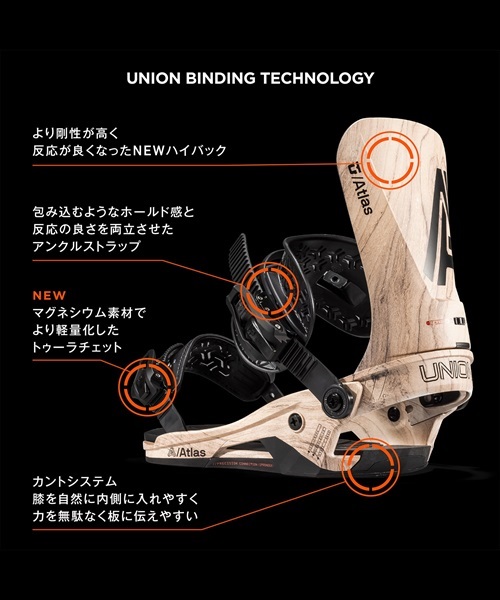 スノーボード バインディング メンズ UNION ユニオン ATLAS 23-24モデル ムラサキスポーツ KK B16(METALLICSILVER-S)