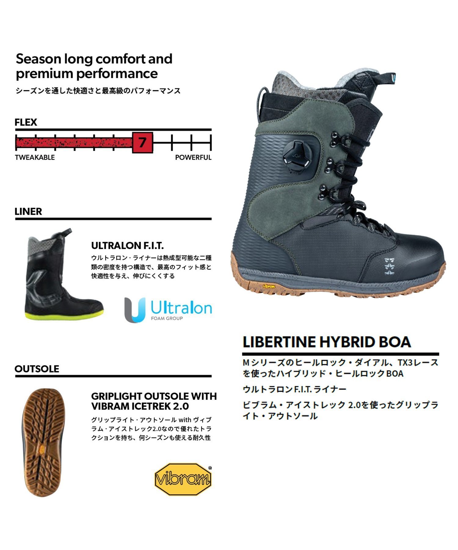 定価¥68200-ROME SDS   LIBERTINE HYBRID BOA