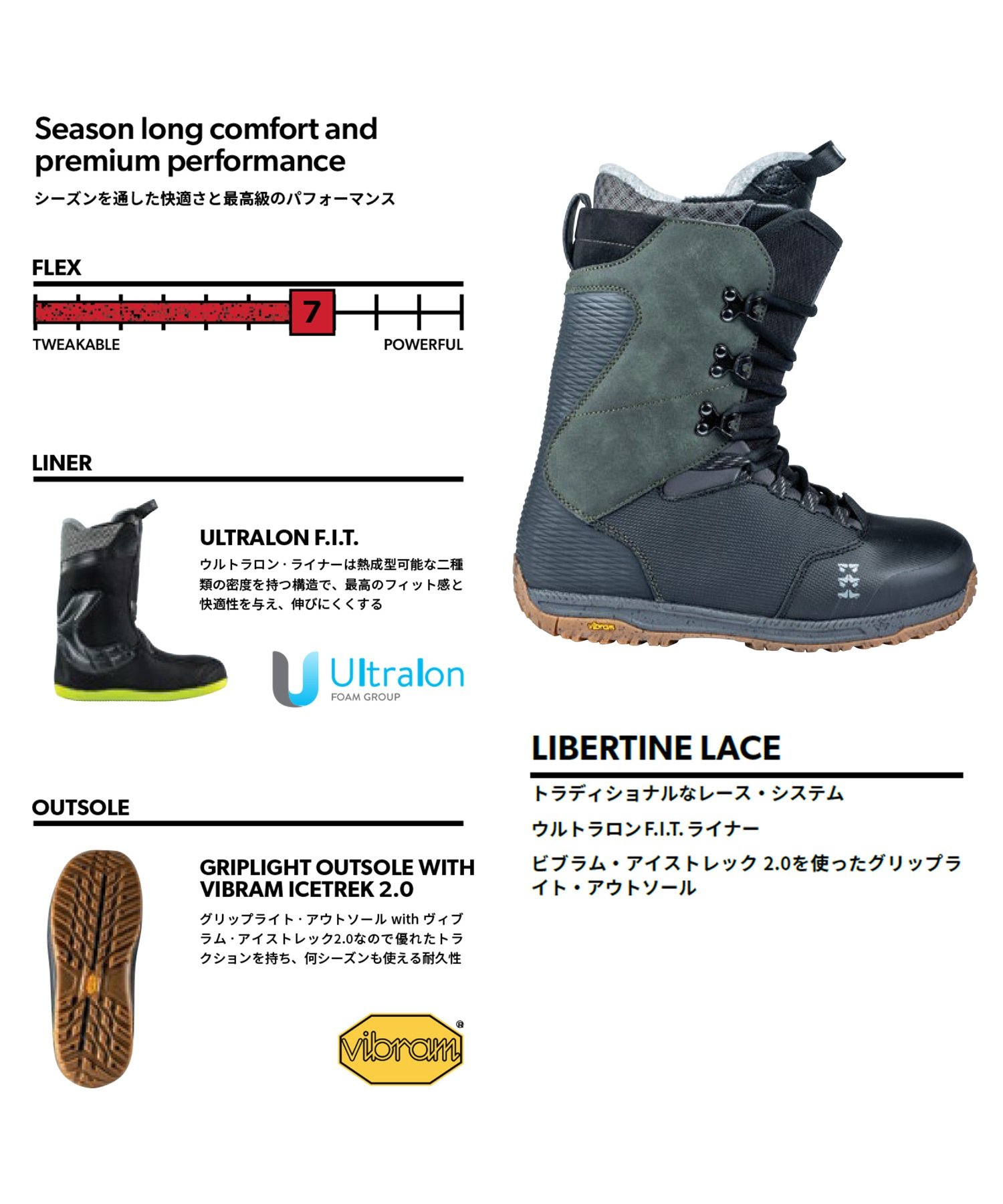 スノーボード ブーツ メンズ ROME SDS ローム LIBERTINE-LACE 23-24 