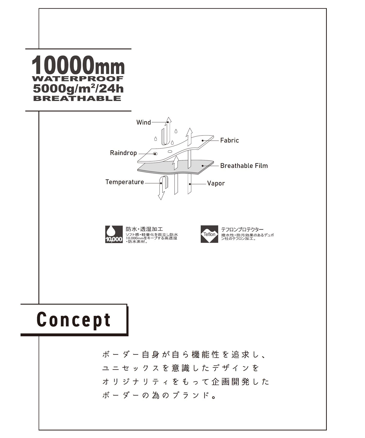 YELJAM イエロージャム スノーボード ウェア ジャケット ユニセックス YJ52411 ムラサキスポーツ 24-25モデル LX D4(CGRY-S)