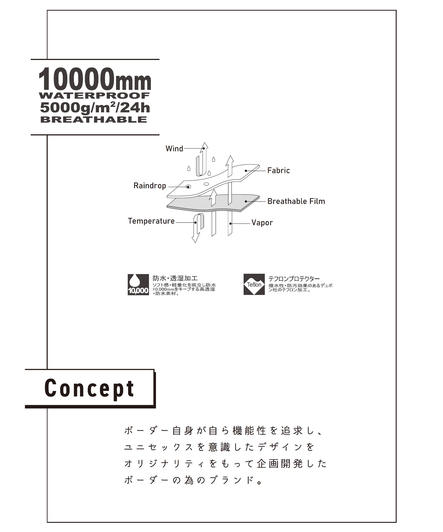 YELJAM イエロージャム スノーボード ウェア パンツ ユニセックス YJ52418 ムラサキスポーツ 24-25モデル LX D4(BLK-S)