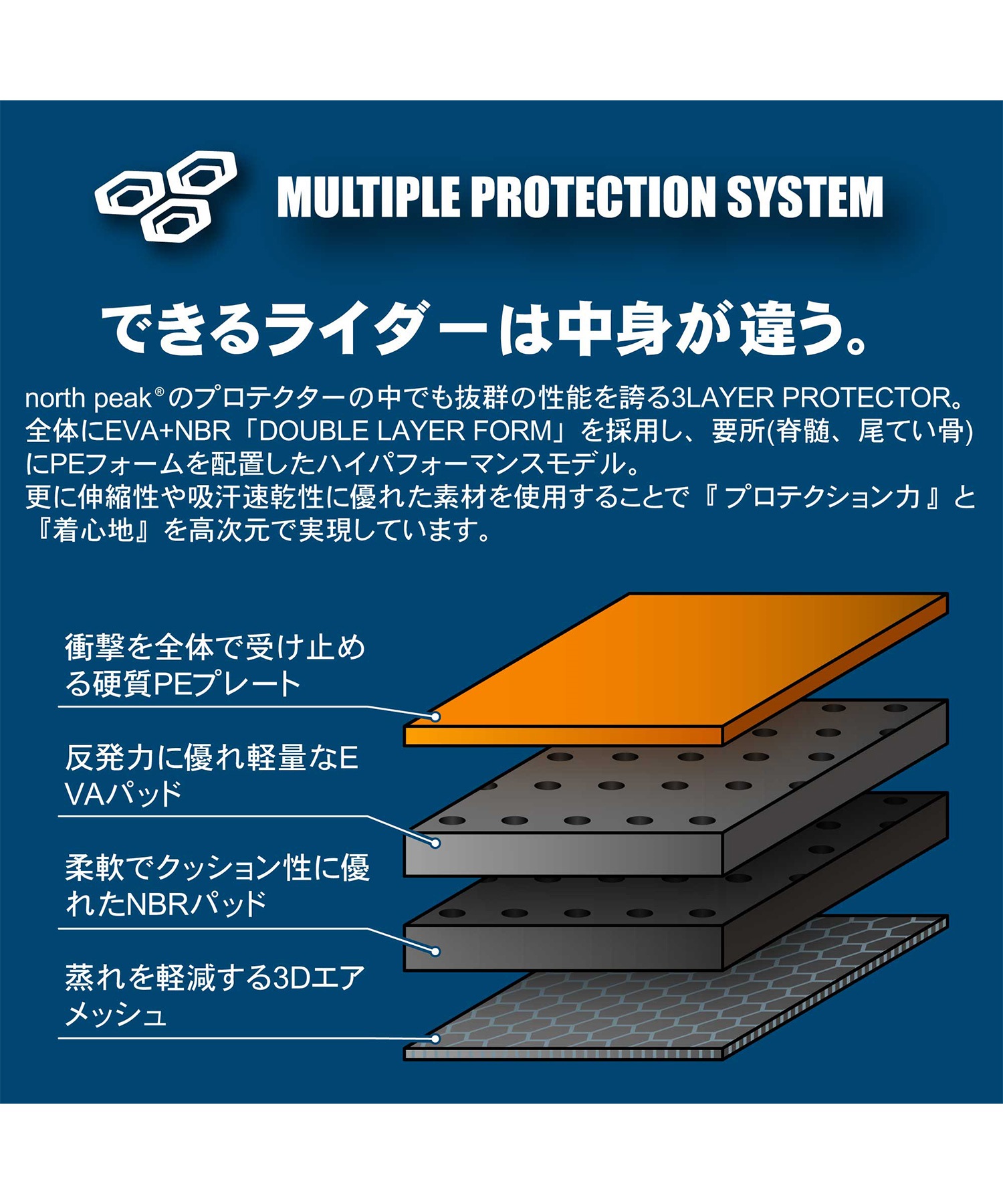 スノーボード プロテクター ヒップガード レディース north peak