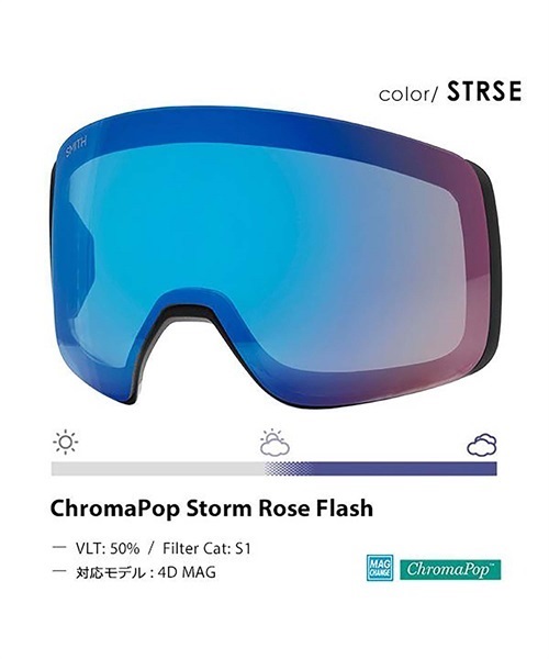 スノーボード ゴーグル 交換用レンズ SMITH スミス 4D MAG フォーディーマグ ChromaPop Storm Rose Flash KK K26(STRSE-F)