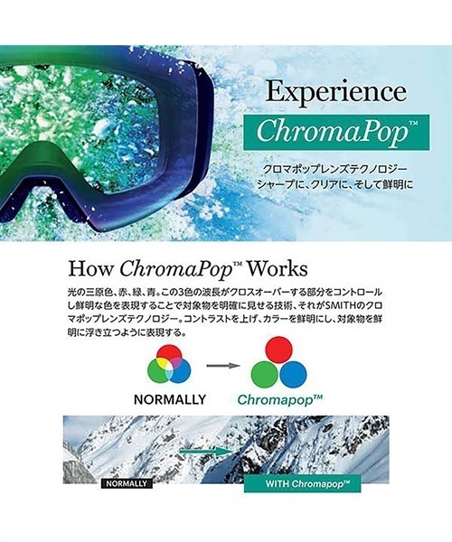 スノーボード ゴーグル 交換用レンズ SMITH スミス 4D MAG ChromaPop