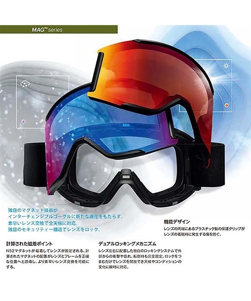 スノーボード ゴーグル 交換用レンズ SMITH スミス I/O MAG 20-21 21-22モデル ChromaPop Photochromic 調光レンズ KK K26(PHOST-F)