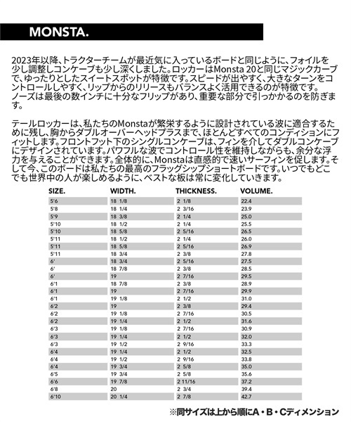 JS INDUSTRIES ジェイエスインダストリー MONSTA10 モンスタ10 Cディメンション サーフボード ショートボード FCS2 KK E9(ONECOLOR-5.11)