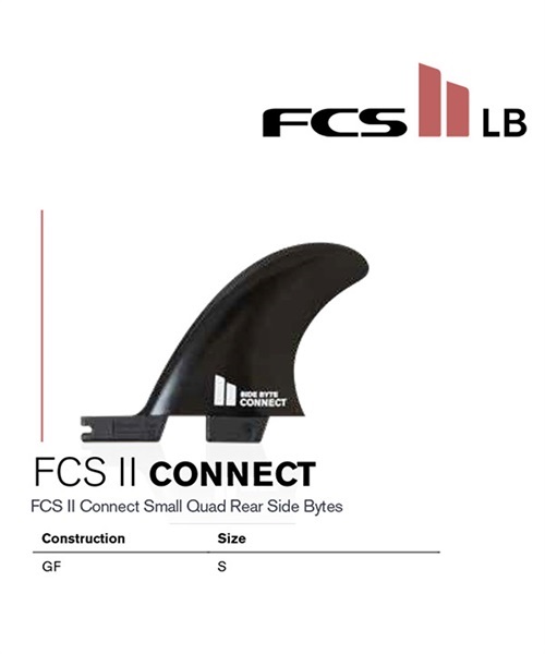 フィン FCS エフシーエス FCS II LB CONNECT SIDE BYTE QUAD