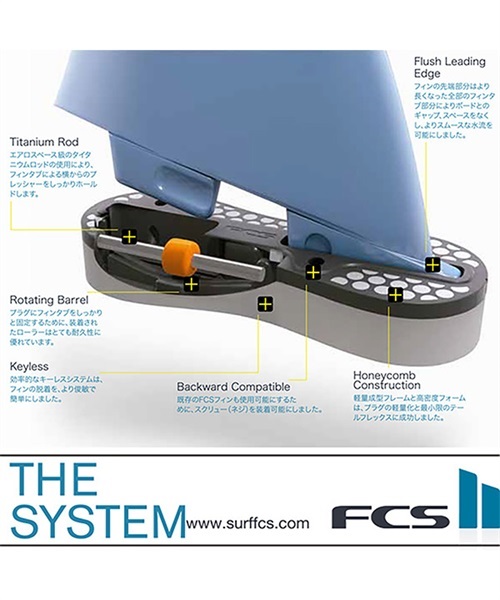 フィン FCS エフシーエス FCS II LB CONNECT SIDE BYTE QUAD REAR SET