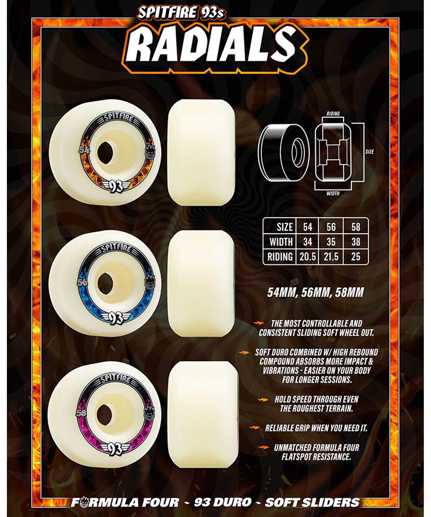 ■SPITFIRE スピットファイア スケートボード ウィール FORMULA FOUR RADIALS 93A 54mm(WT-54mm)