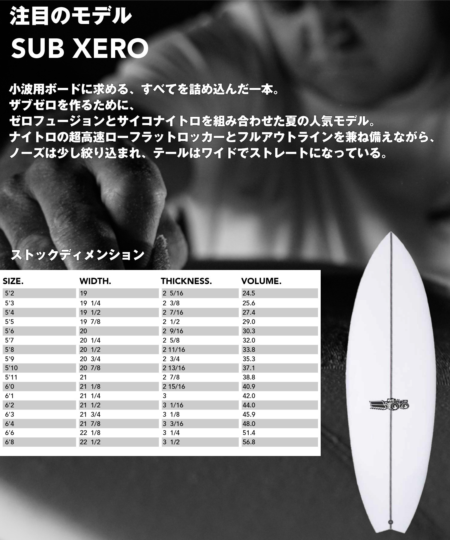 JS INDUSTRIES 25周年 オーダーサーフボード 25本限定(CLR-ORDER)