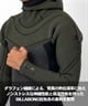 BILLABONG ビラボン 2WAY HOODED SUPER SEMIDRY スーパーセミドライ 5×3mm BE018-615 メンズ ウェットスーツ セミドライ ムラサキスポーツ限定(4DA-M)